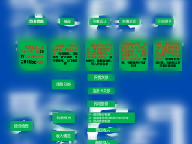 欧美18aaaⅹxx 信用卡逾期多久会上征信（信用卡逾期多久会上征信黑名单）