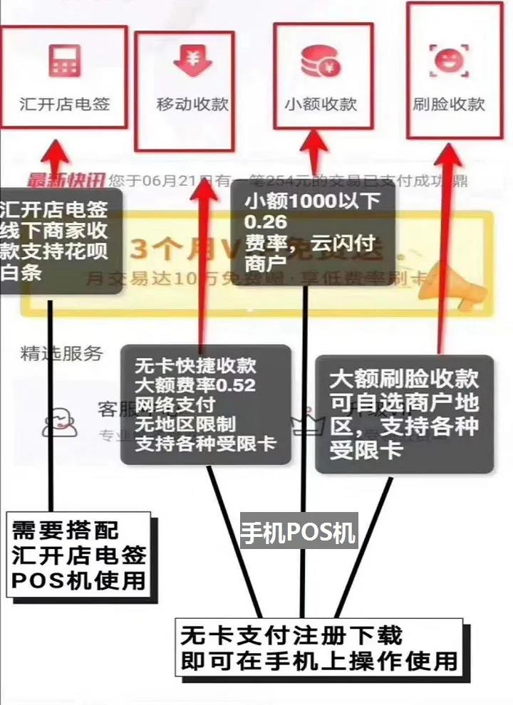 欧美18aaaⅹxx 信用卡刷卡秒回款软件，安全靠谱