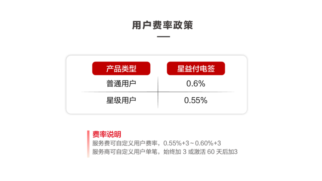 欧美成人性爱在线视频 汇付天下星益付POS机免费领取
