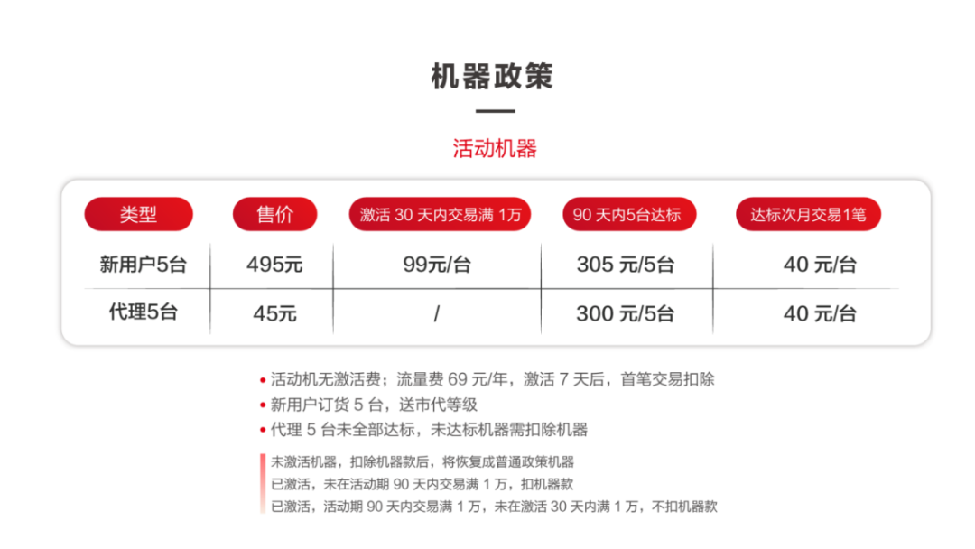 欧美成人性爱在线视频 汇付天下星益付POS机免费领取
