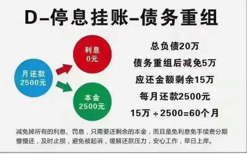 欧美岛国视频在线观看 信用卡二次逾期怎么办