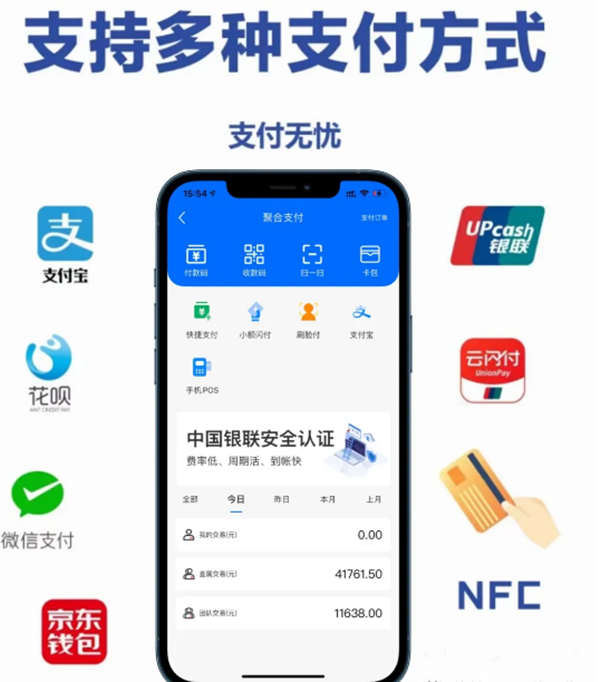 欧美岛国视频在线观看 瀚汇通怎么做代理(瀚汇通刷卡费率)