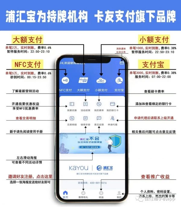 欧美成人性爱在线视频 费率低的刷卡app分享，有了它过年刷信用卡很轻松！