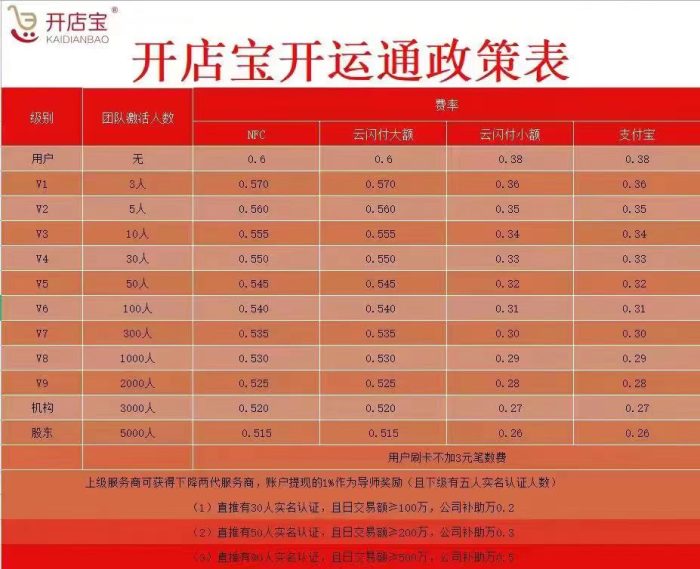 欧美成人性爱在线视频 开运通是正规平台吗？一分钟了解下开运通产品！