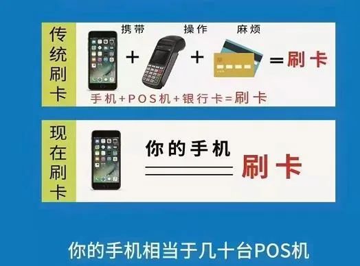 欧美18aaaⅹxx 浦汇宝为什么刷不了信用卡